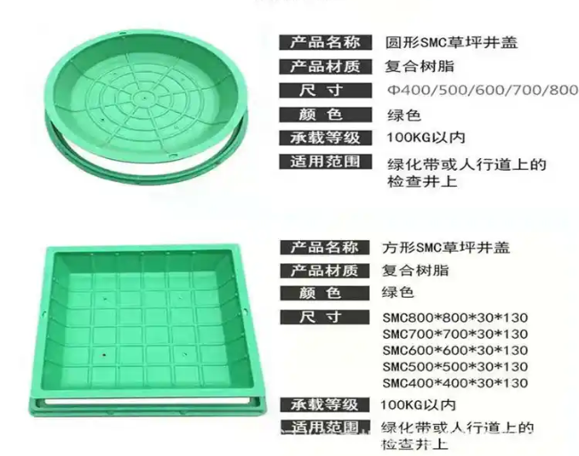 瑶海树脂复合种植井盖展示